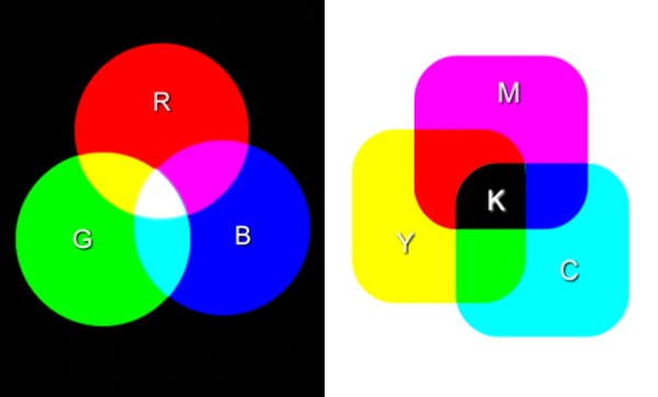 rgb-cmyk