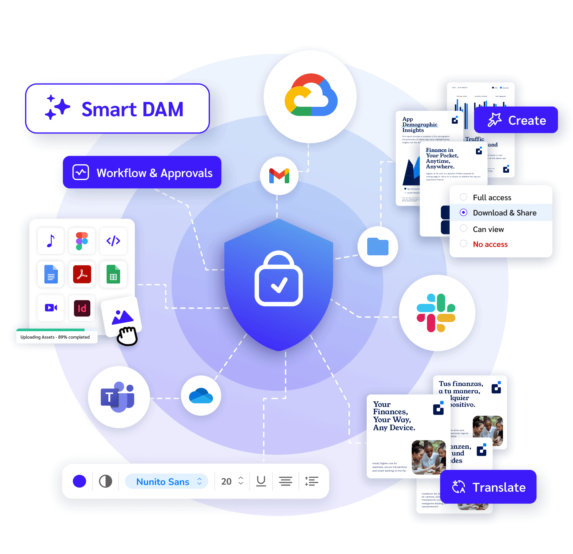 Smart DAM_ Leading Digital Software Management