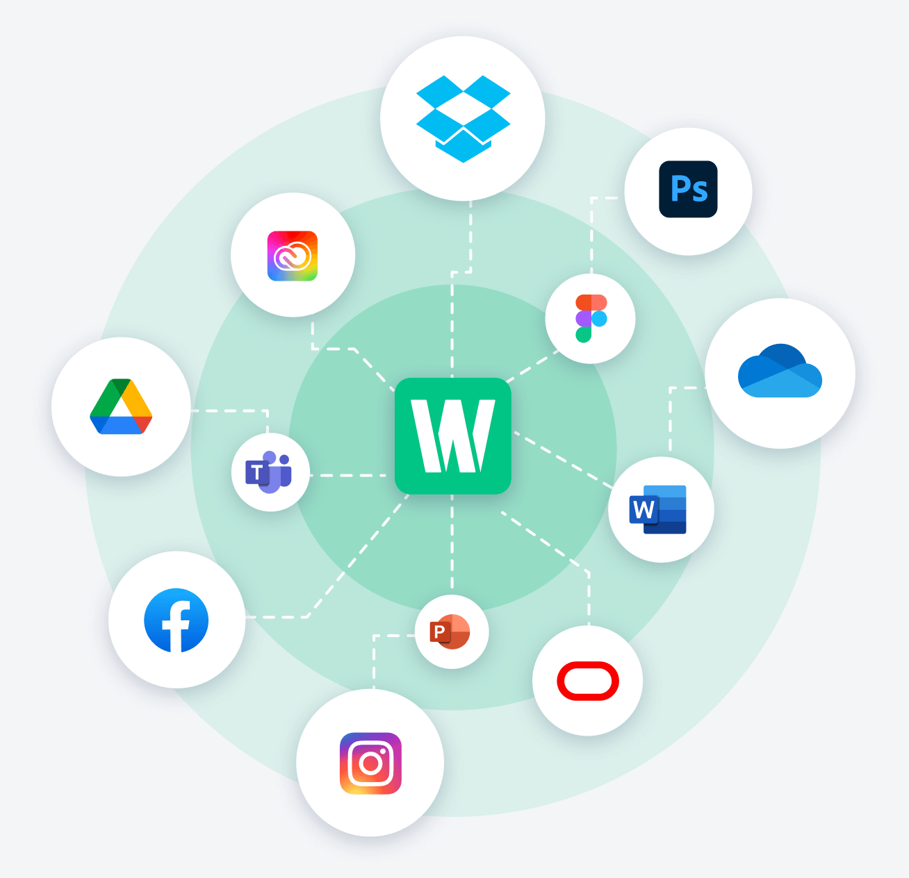 Integration with We Brand